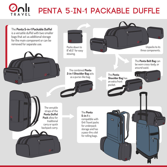 Penta 5-in-1 Packable Duffel