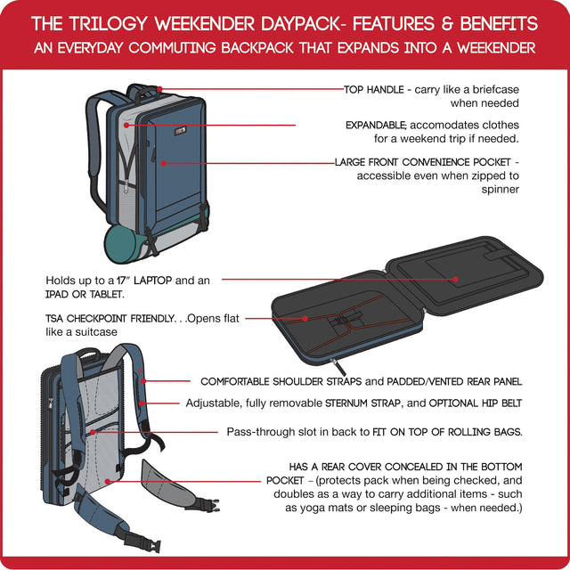 Trilogy Weekender Daypack