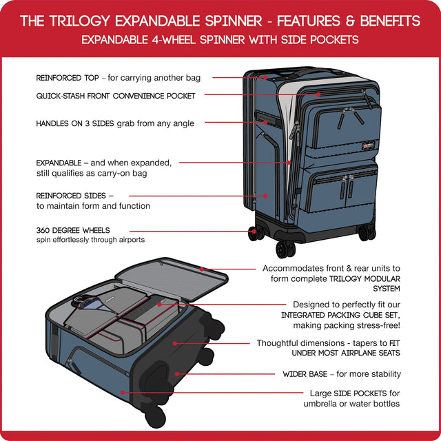 Trilogy Expandable Spinner