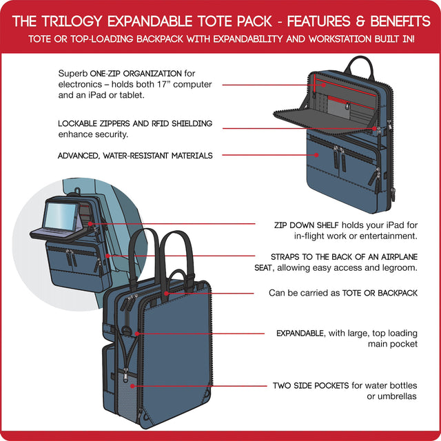 Trilogy Expandable Tote Pack