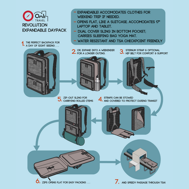 Revolution Expandable Daypack