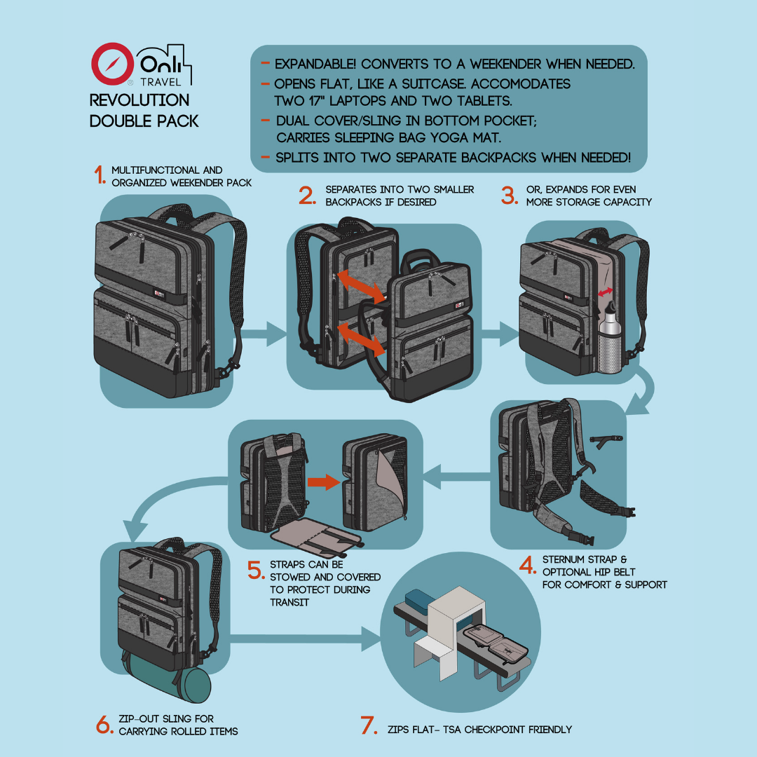 OMP Big Trolley Travel Bag - Pegasus Auto Racing Supplies